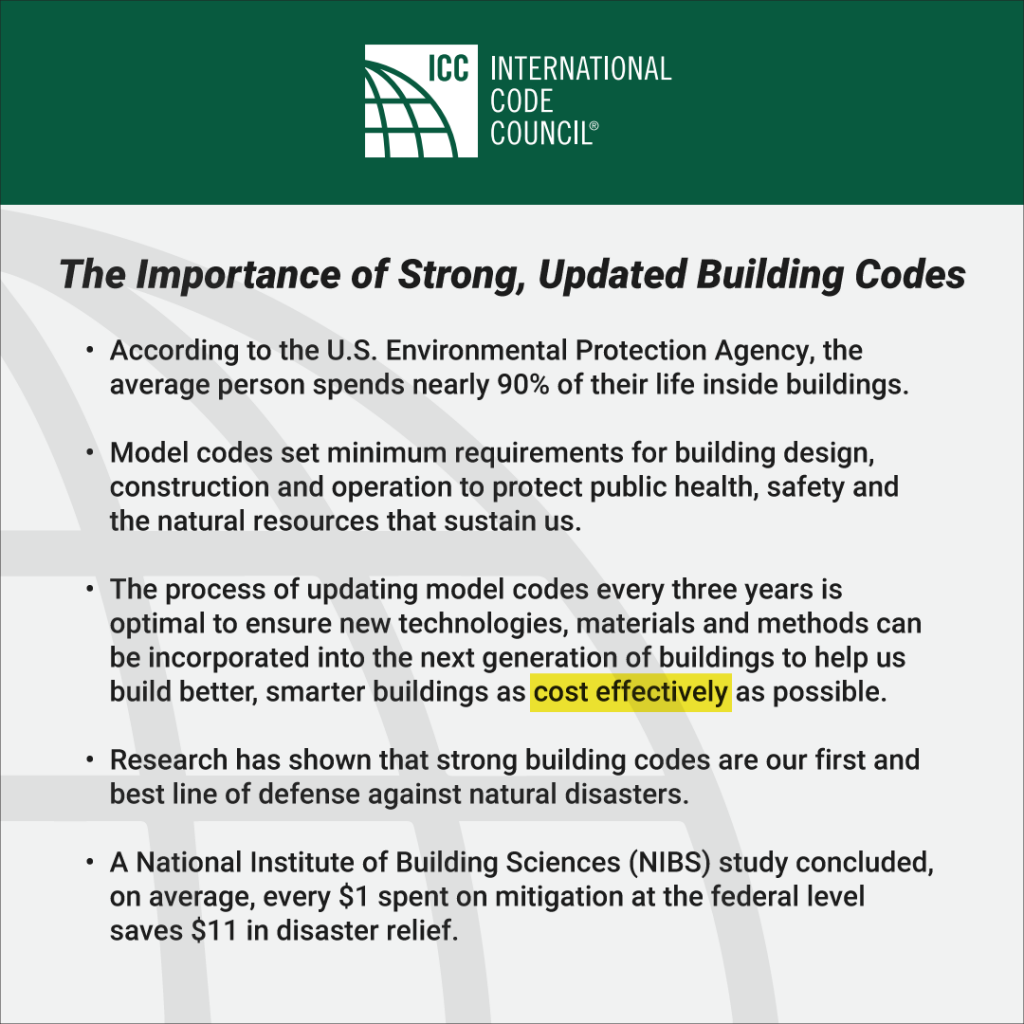 ICC Code 3